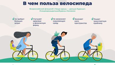 Photo of Преимущества ярких велосипедов в повседневной жизни